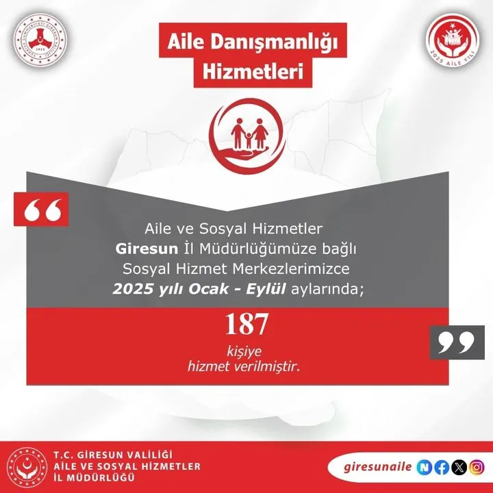 Giresun Aile ve Sosyal Hizmetler İl Müdürlüğü'nden Önemli Veriler: 187 Kişiye Aile Danışmanlığı Hizmeti Verildi