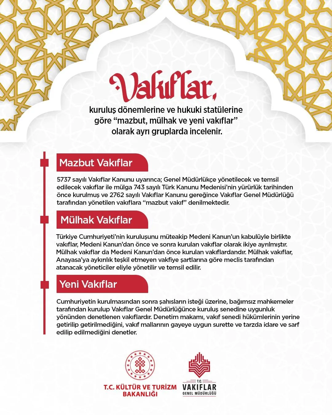 Vakıflar Genel Müdürlüğü'nden Vakıf Sınıflandırmalarına Dair Kapsamlı Bilgilendirme