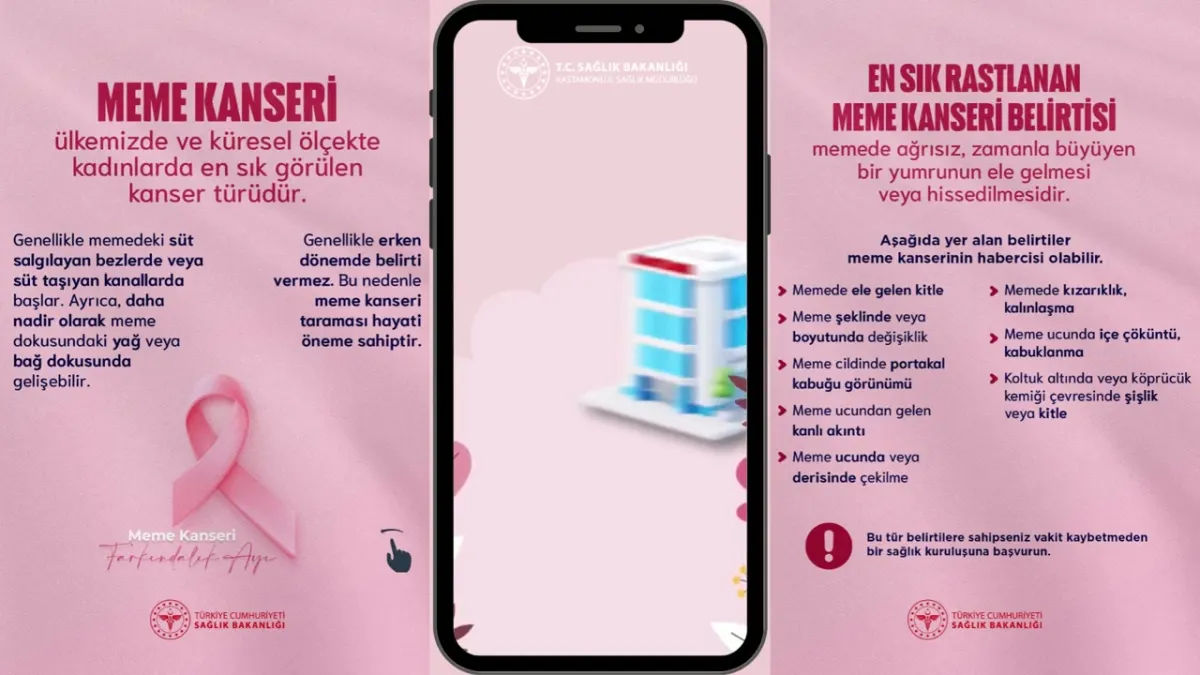 Kastamonu İl Sağlık Müdürlüğü'nden Meme Kanseri Farkındalık Ayı Çağrısı