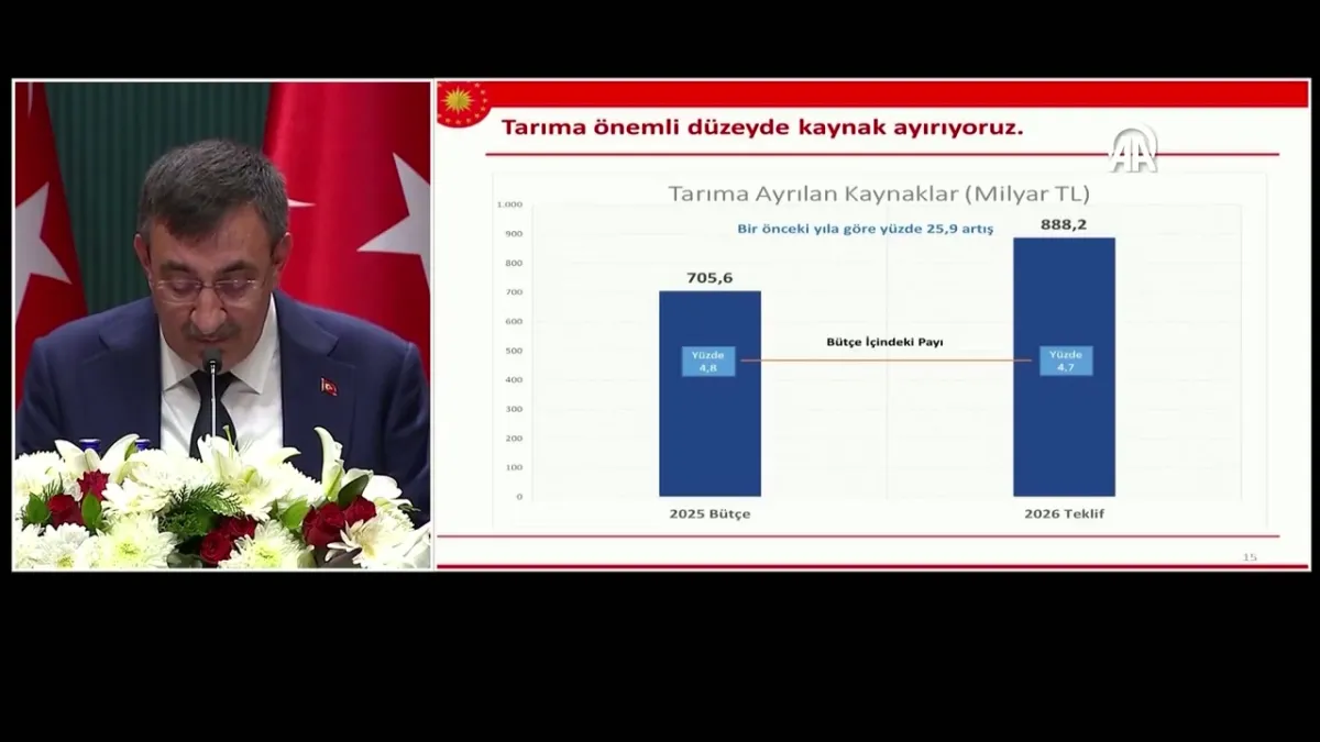 Cumhurbaşkanı Yardımcısı Yılmaz: Tarıma 2026'da 888 Milyar Lira Bütçe Tahsisi