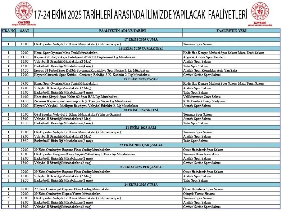 Kayseri Gençlik ve Spor İl Müdürlüğü'nden Ekim 2025 Faaliyet Duyurusu
