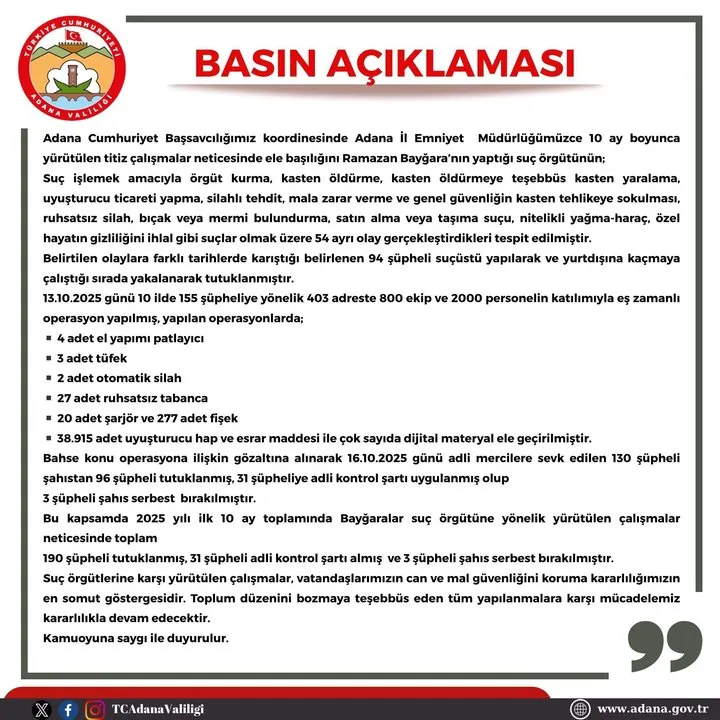 Adana Valiliği: Bayğaralar Suç Örgütüne Yönelik Başarılı Operasyonlar Tamamlandı