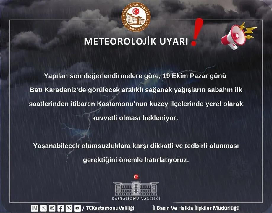 Kastamonu'nun Kuzey İlçelerinde Kuvvetli Yağış Uyarısı