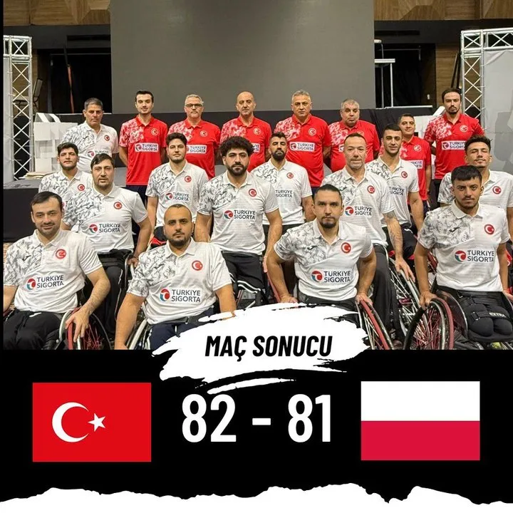 Milli Tekerlekli Sandalye Basketbol Takımı Avrupa Şampiyonasını 5. Tamamlayarak Dünya Kupası'na Katıldı