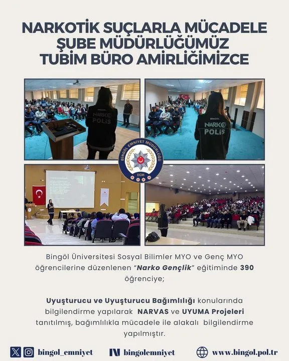 Bingöl Emniyeti Narkotik Biriminden Öğrencilere Uyuşturucuyla Mücadele Eğitimi