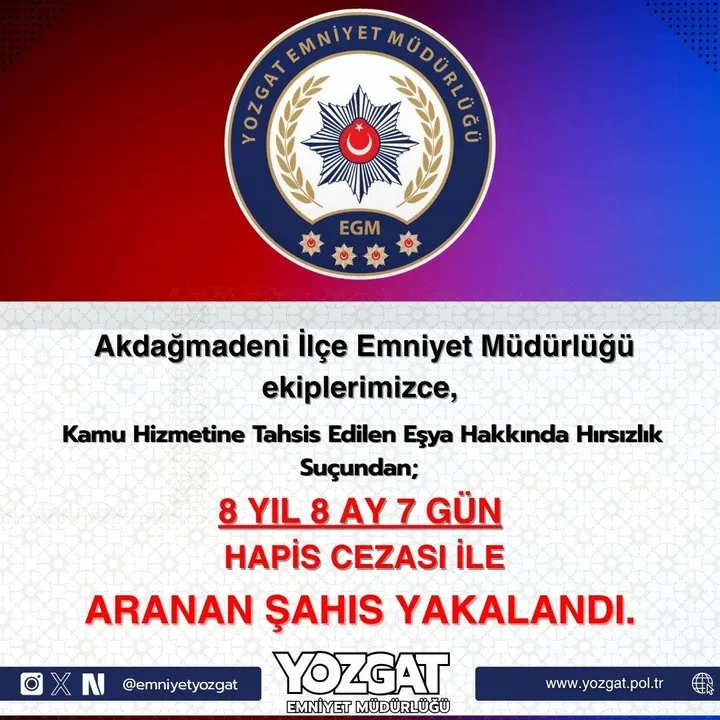 Yozgat Emniyeti, Aranan Bir Şahsı Başarılı Bir Operasyonla Yakaladı